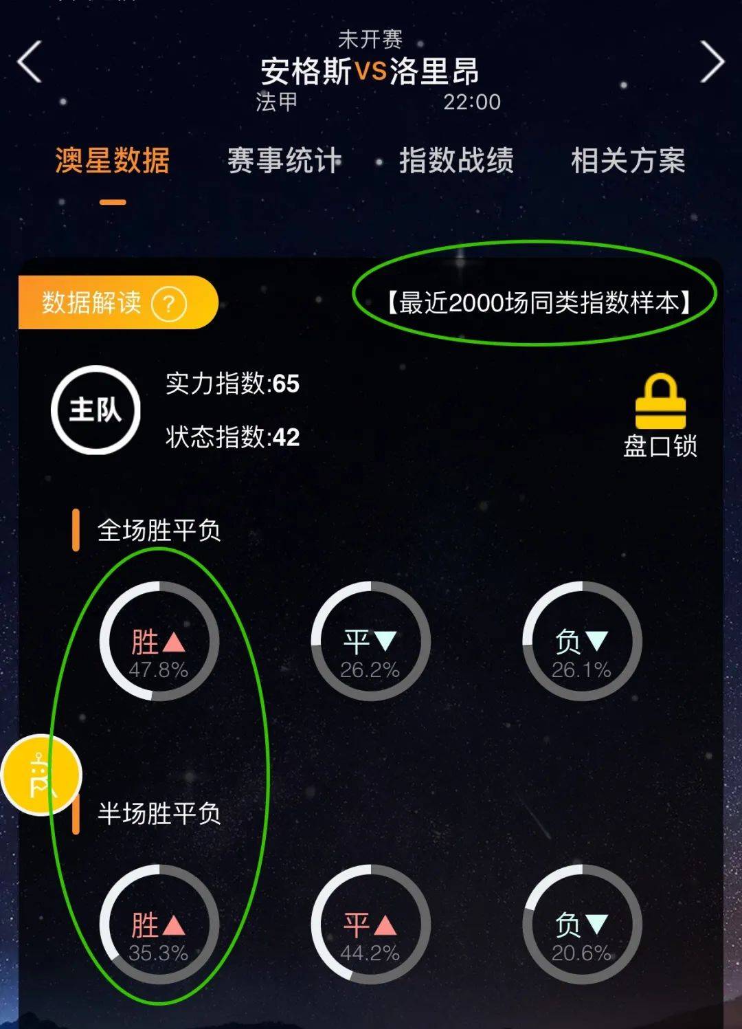 每天的